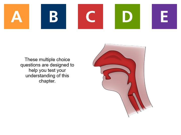 airway-mcqs-introductory