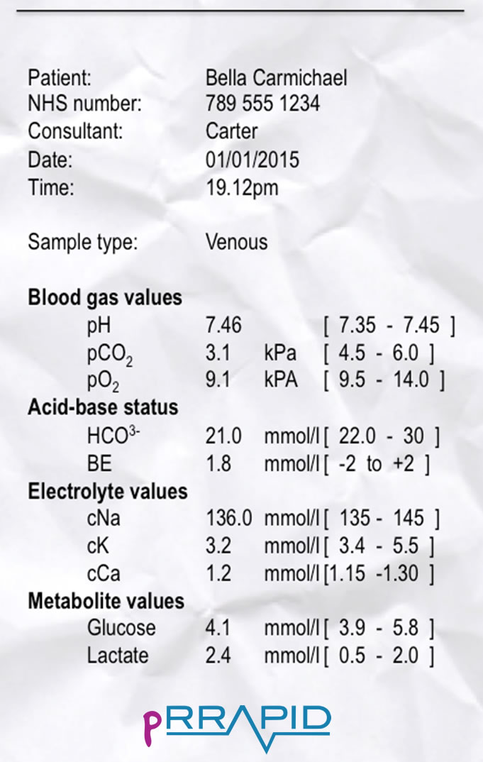 Blood gas results for Bella