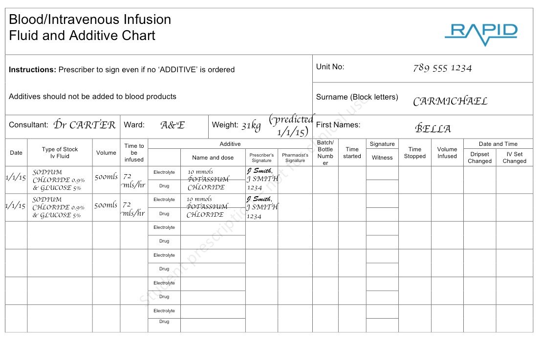 Blood/Intravenous Infusion Fluid and Additive Chart for Bella case study
