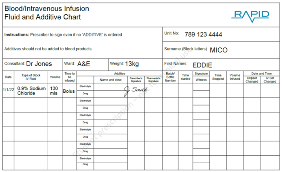 Blood/intravenous Infusion Fluid Additive Chart