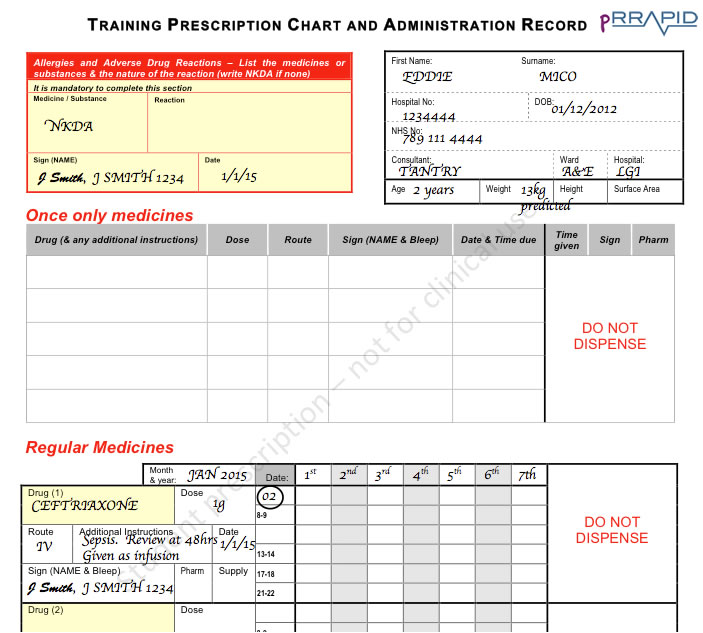 Training Prescription Chart 1