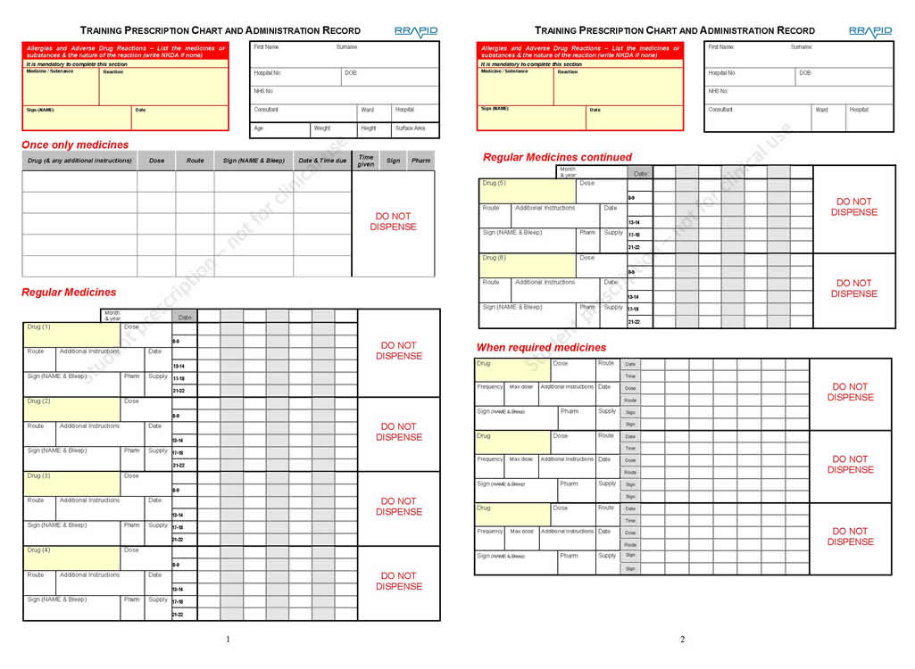 Training Prescription Chart